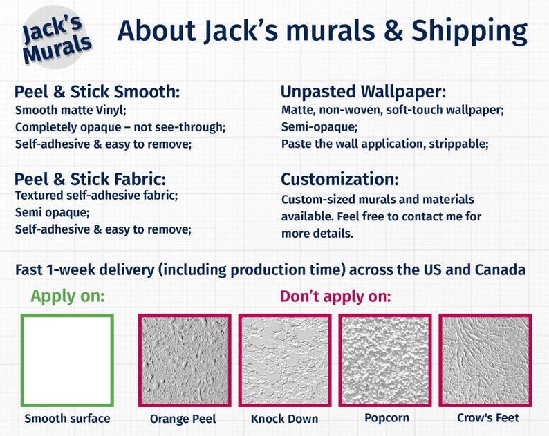 This guide shows wall compatibility for Jack's Murals wallpaper types. Peel & Stick Smooth works only on smooth surfaces. Peel & Stick Fabric is eco-friendly, safe for kids' rooms and nurseries, and suitable for slightly textured walls. Non-pasted wallpaper must be applied to primed or pre-pasted walls. Not recommended for rough textures like knockdown, popcorn, or orange peel surfaces.