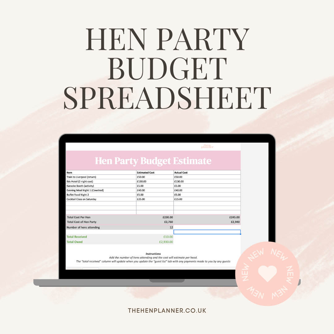 Hen Party Planning Spreadsheet Template Hen Do Templates Hen Party
