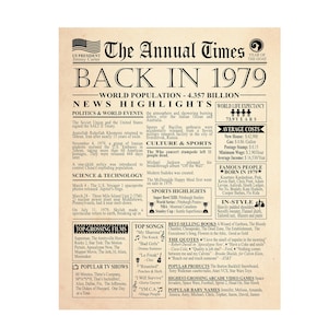 46th  birthday newspaper sign, born in 1979 birthday newspaper poster, back in 1979 newspaper poster, decor, gift idea, decoration PRINTABLE