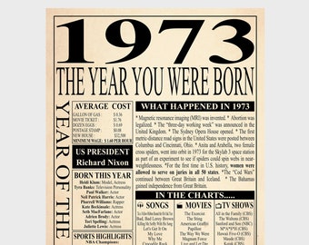 50th Birthday Poster, Born in 1973 poster newspaper rustic decoration decor Birthday gift idea for him for her PRINTABLE digital download