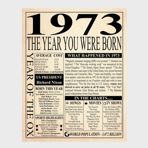 50th Birthday Poster, Born in 1973 poster newspaper rustic decoration decor Birthday gift idea for him for her PRINTABLE digital download