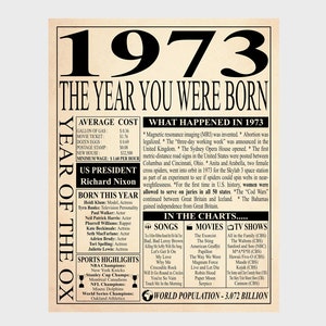 May include: A vintage-style newspaper print with the year 1973 and the text "The Year You Were Born" in a large, bold font. The print includes information about events, songs, movies, and TV shows from 1973, as well as the average cost of goods and services. The print also includes a section titled "Year of the Ox" and a section titled "Born This Year" with a list of notable people born in 1973.