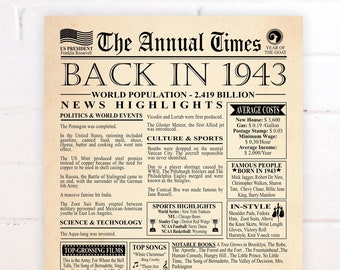 1943 Facts Etsy
