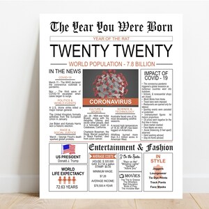 2020 Birthday Time Capsule Printable Sign (Digital Download)
