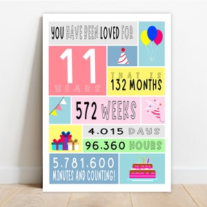 11th Birthday PRINTABLE sign, you have been loved for 11 years, birthday party, PRINTABLE,decor, decoration, birthday, gift idea, poster