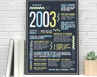 Póster de cumpleaños de 2003, regalo del 23.º aniversario (descarga imprimible)