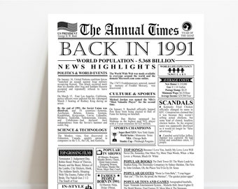 35th Birthday Newspaper Poster Sign, 1991 Birthday Gift, Party Conversation Piece (Digital Download)