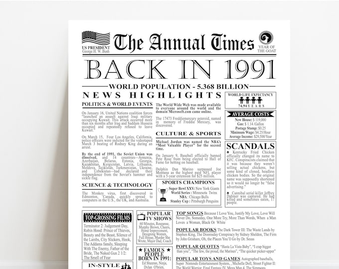 CANADA Back in 1991 PRINTABLE Newspaper Poster 1991 Birthday Printable ...