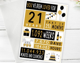 21st Birthday card, Printable 21st Birthday Card, Greeting card , loved for 21 years,  21st birthday, gold black , Printable Birthday Card