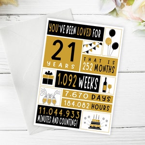 Carte du 21e anniversaire, carte imprimable du 21e anniversaire, carte de voeux, aimée depuis 21 ans, 21e anniversaire, or noir, carte d'anniversaire imprimable