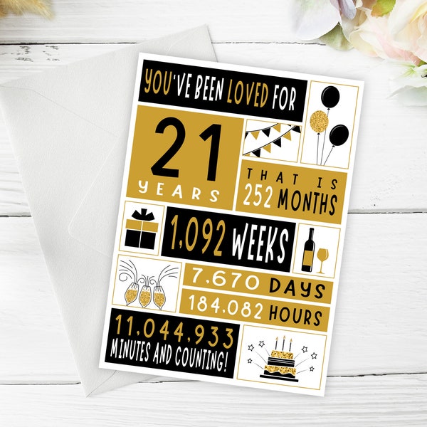 21st Birthday card, Printable 21st Birthday Card, Greeting card , loved for 21 years,  21st birthday, gold black , Printable Birthday Card