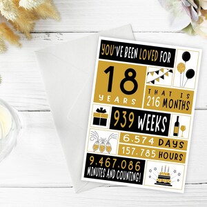 Tarjeta de cumpleaños número 18, regalo de cumpleaños número 18, tarjeta IMPRIMIBLE, ideas de regalos de cumpleaños número 18, tarjeta de cumpleaños, amado durante 18 años, cumpleaños número 18