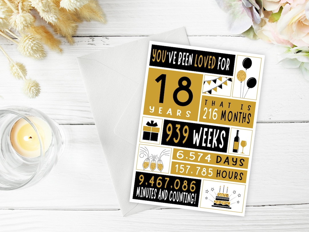 18th Birthday Card 18th Birthday Gift PRINTABLE Card 18th - Etsy