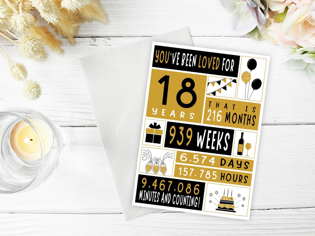 18th Birthday Card, 18th Birthday Gift, PRINTABLE Card, 18th Birthday ...