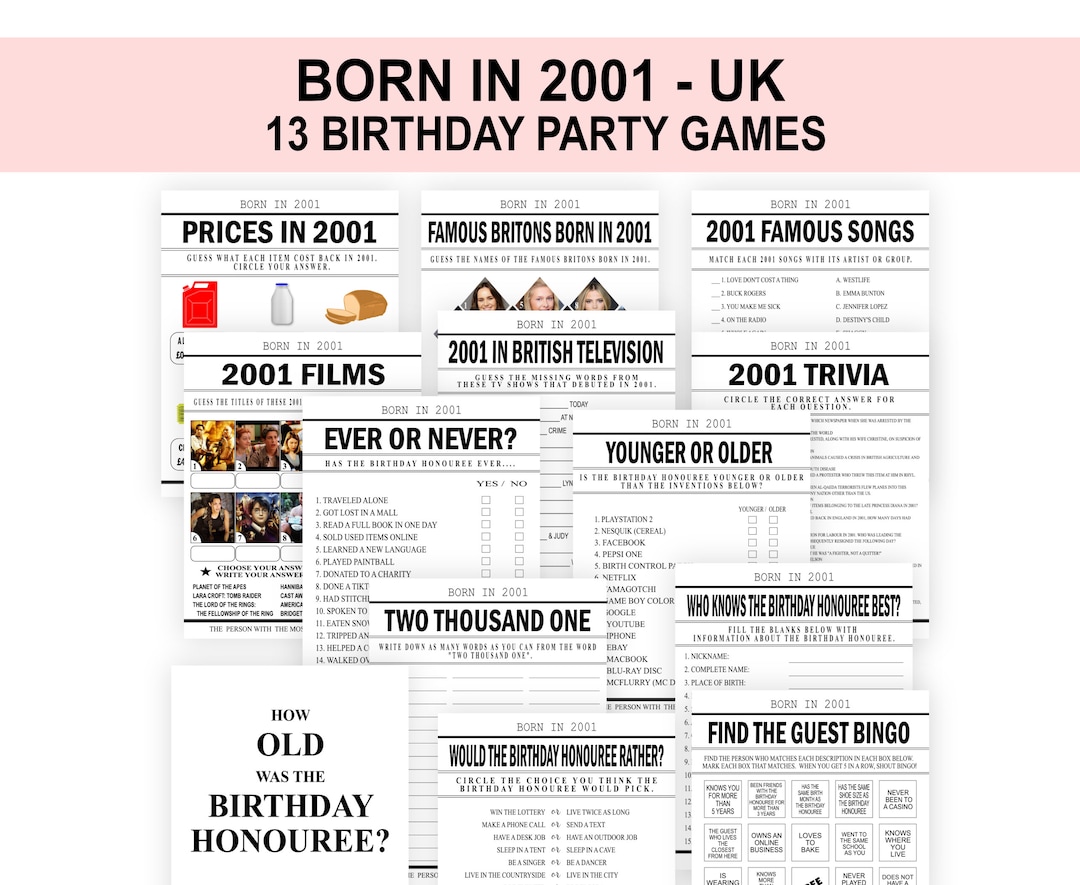 24th Birthday UK Trivia Games: Born in 2001 (printable Download) - Etsy