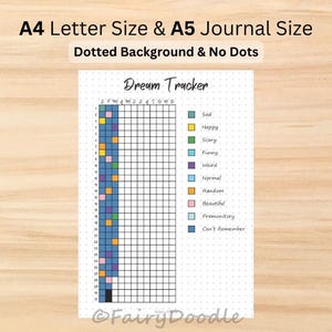 以下が含まれることがあります： 点線の背景を持つ印刷可能な夢トラッカー。トラッカーは30行10列のグリッドに分割されています。グリッドの左側には、悲しい、幸せ、怖い、面白い、奇妙、普通、ランダム、美しい、予兆、思い出せないなど、さまざまな夢の種類を表す色のついた正方形があります。グリッドの右側には、夢を記録するための空白があります。ページの上部には「Dream Tracker」というテキストがあります。
