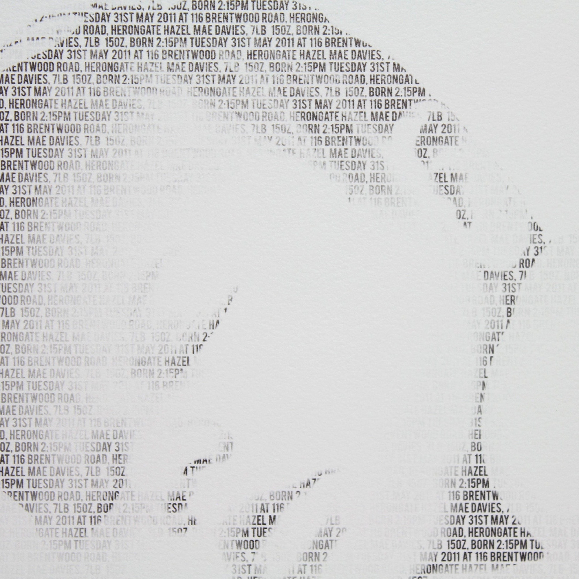 Custom Word Art Gift to Celebrate a New Arrival. Turn Their Etsy