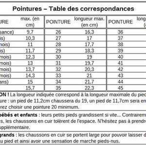 chaussons bébé cuir cérémonie baptême mariage dentelle fin souple léger fille blanc créatrice france image 9