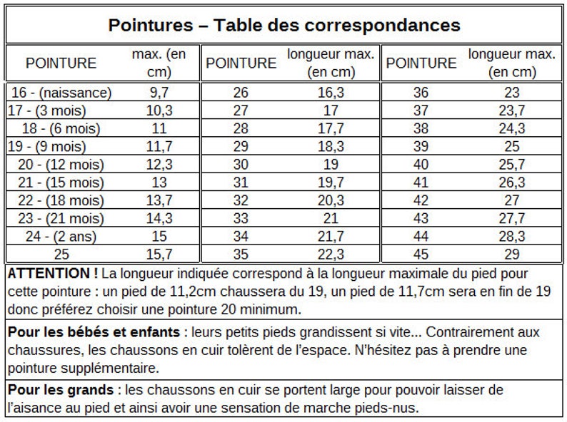 chaussons bébé cuir cérémonie baptême mariage dentelle fin souple léger fille blanc créatrice france image 9