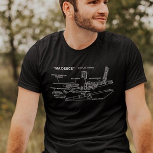 Parts of a shirt diagram