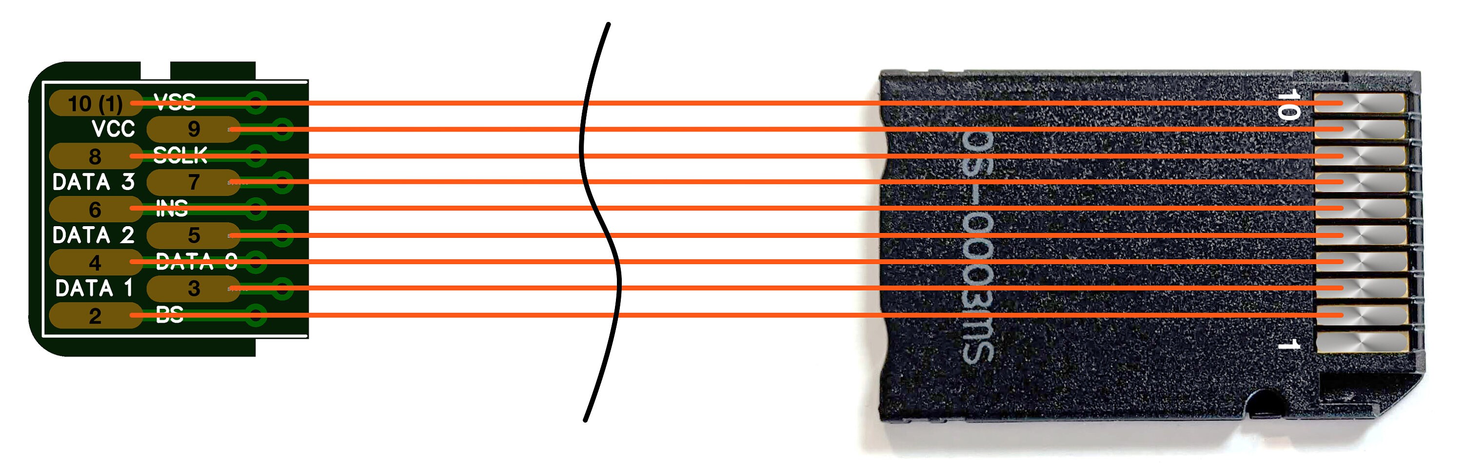 Pspgo Microsd Memory Card Adapter Kit Etsy