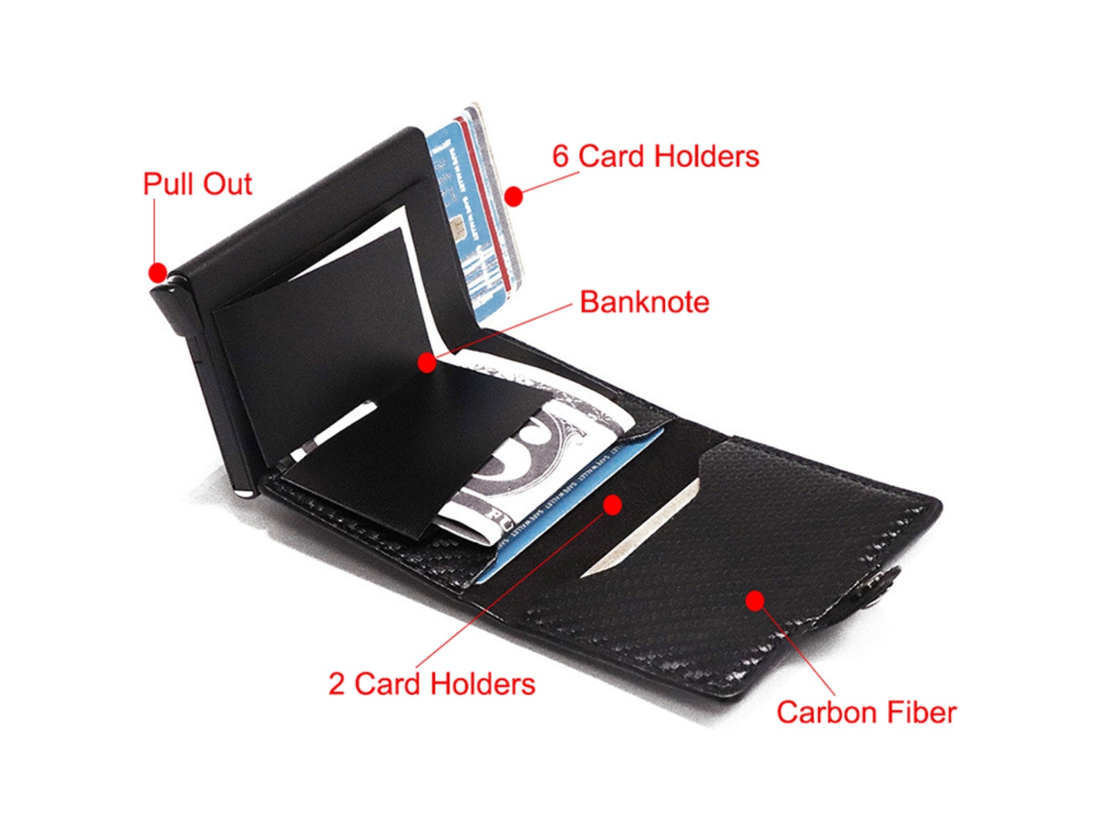 Carbon Fiber Pop up Wallet Minimalist Credit Card Holder RFID - Etsy UK