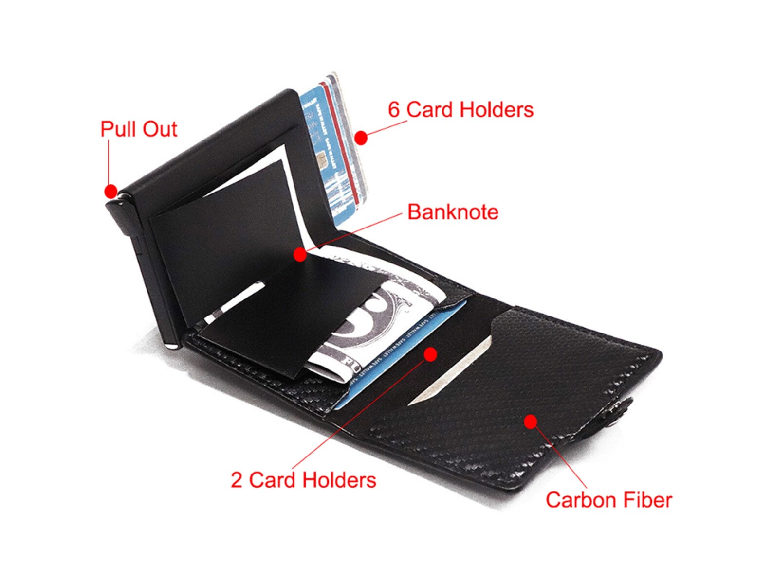 Carbon Fiber Pop up Wallet Minimalist Credit Card Holder RFID Etsy UK