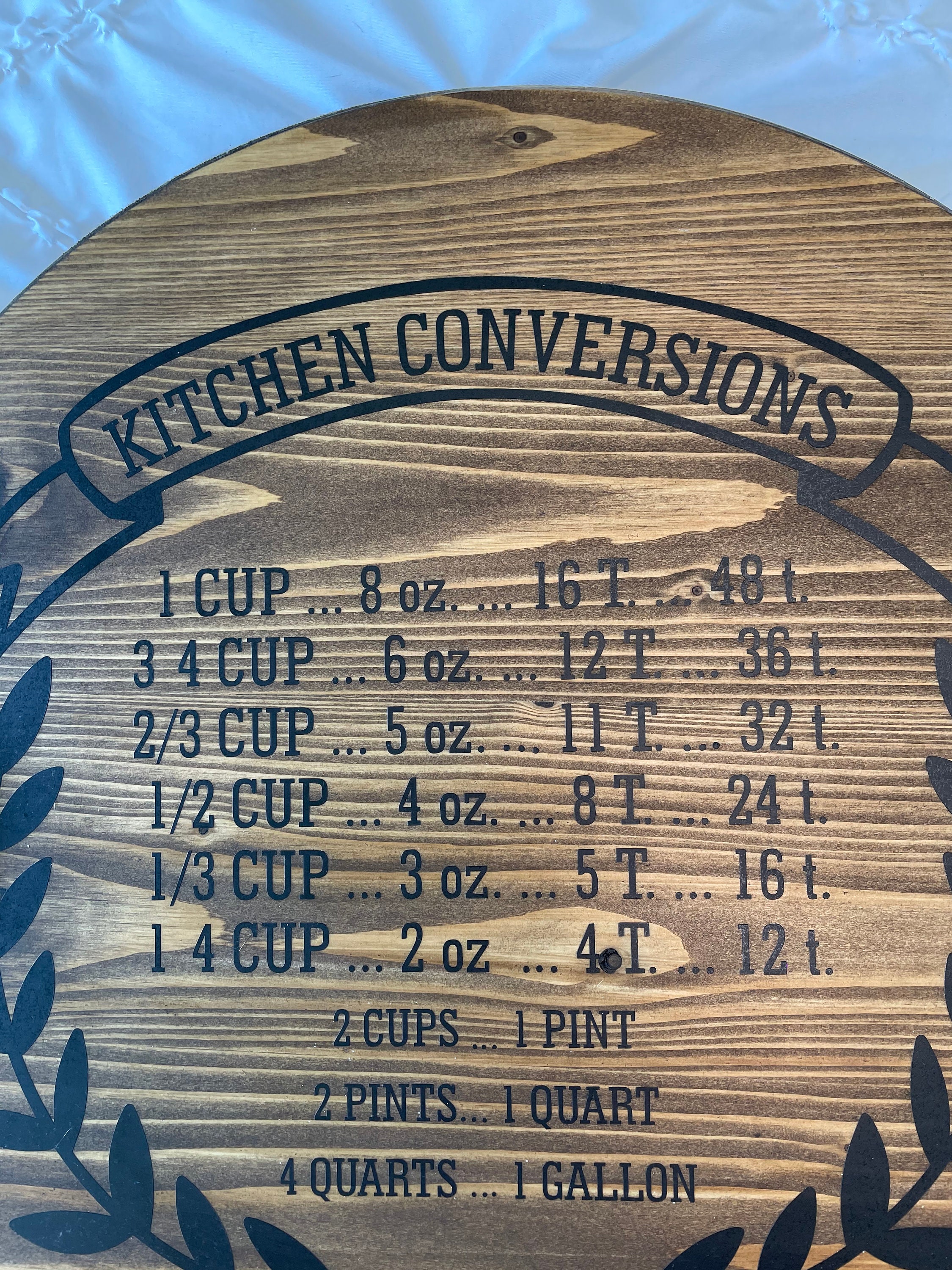 Kitchen Lazy Susan Conversion Chart Tray - Etsy