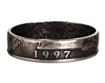 1997 Tiffany & Co. .925 Sterling Silver 1837 T and Co Band