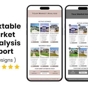 Textable Real Estate CMA Report, Canva Template (Digital Download)