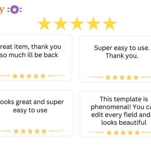 May include: Four Etsy customer reviews with five-star ratings and positive comments. The reviews highlight the ease of use and quality of the product. The first review says "great item, thank you so much ill be back". The second review says "Super easy to use. Thank you.". The third review says "Looks great and super easy to use". The fourth review says "This template is phenomenal! You can edit every field and it looks beautiful."