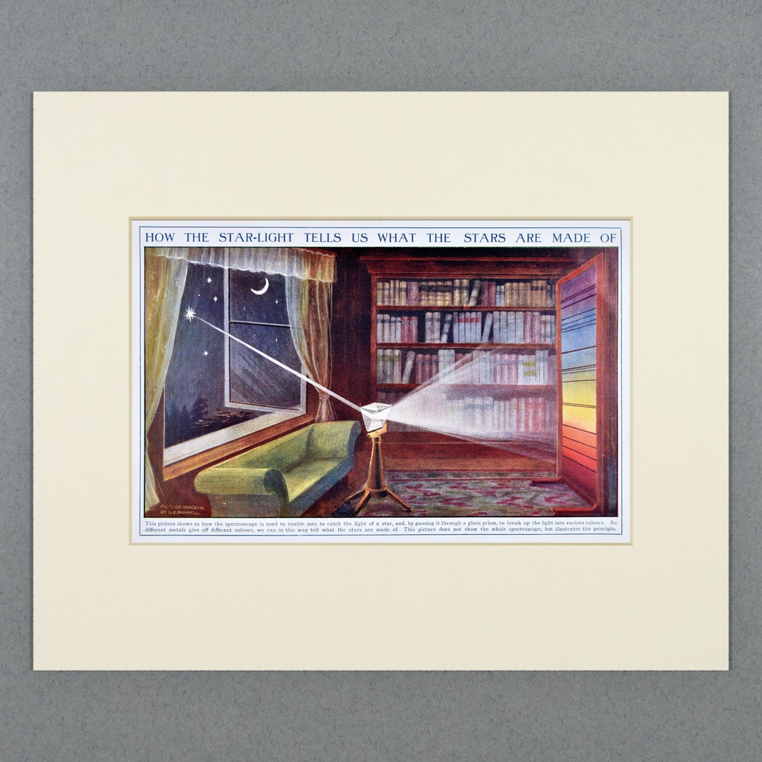 1928 Vintage Spectroscope Print Original Astronomy Book Lithograph ...