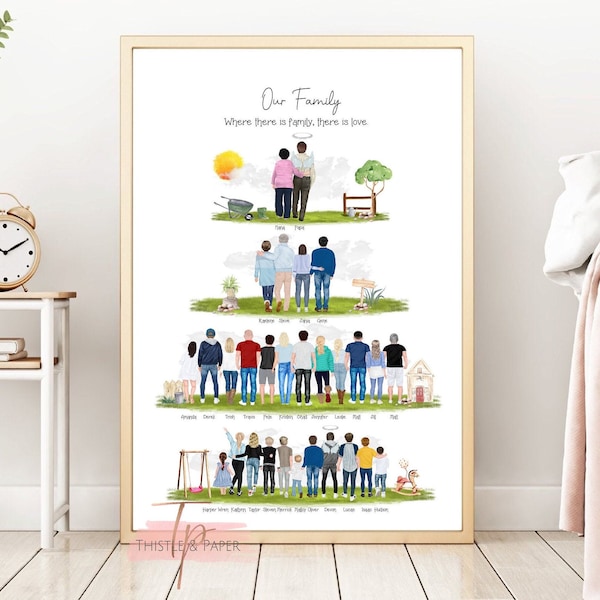 Family Generations Grandchildren Wall Print. Personalised Gift. Large Family Drawing With Pets. Gift For Her. Grandparent Gift. Printable