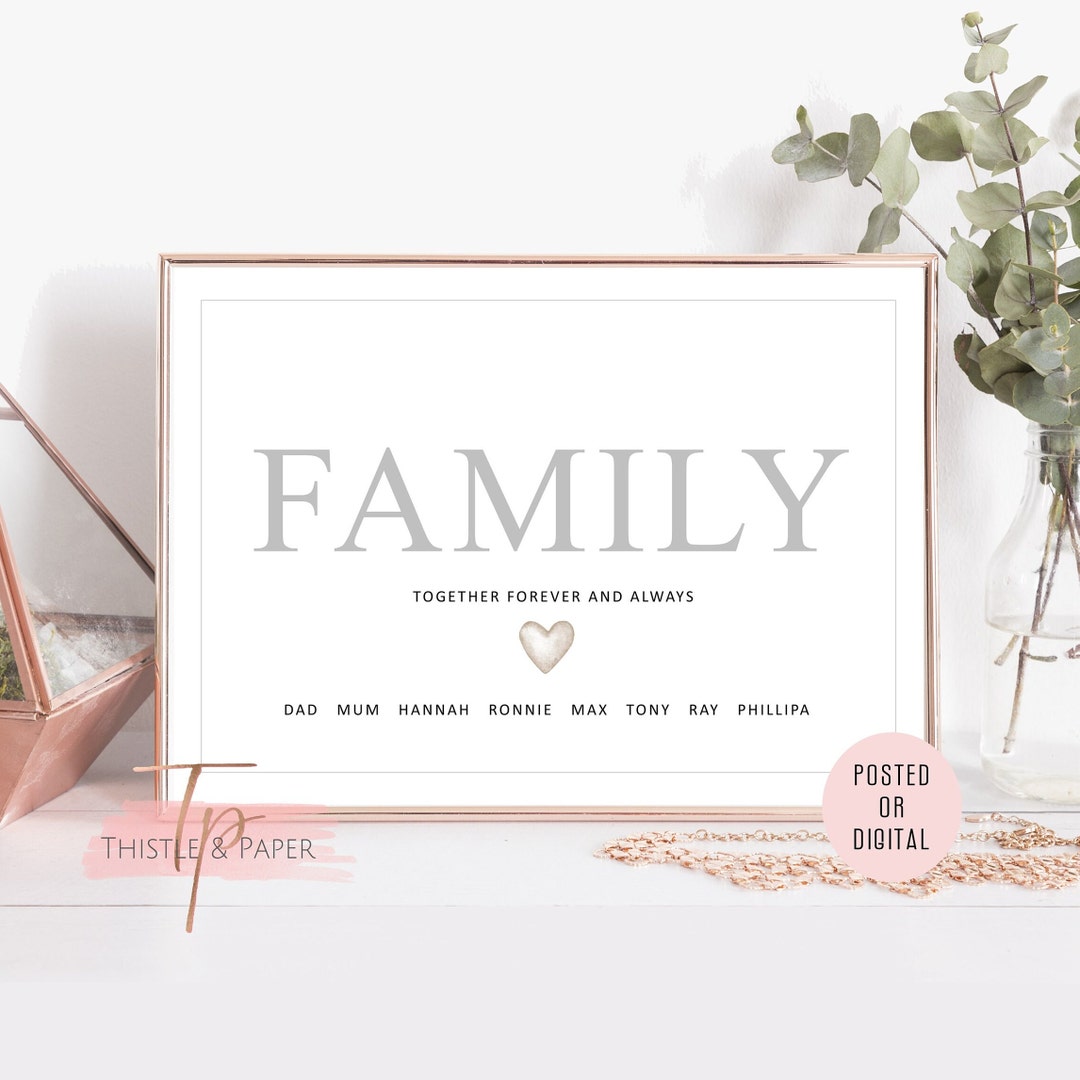 Custom Family Wall Art Print. Personalised Family Wall Art. Etsy