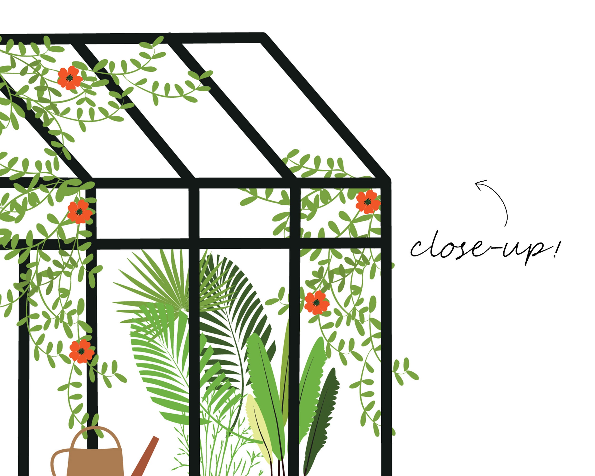 Printed Set of 2 Greenhouse Art Nature Art Greenhouse Etsy