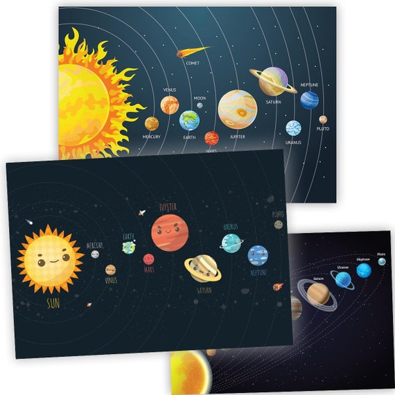 Nuestro Sistema Solar – Imagenes Educativas