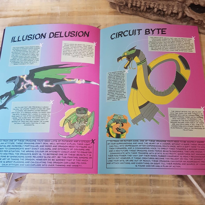 A double page spread of the dragon infomation pages of the comic. It shows the stock images of the dragons, surronded by text descriptions of their biology.