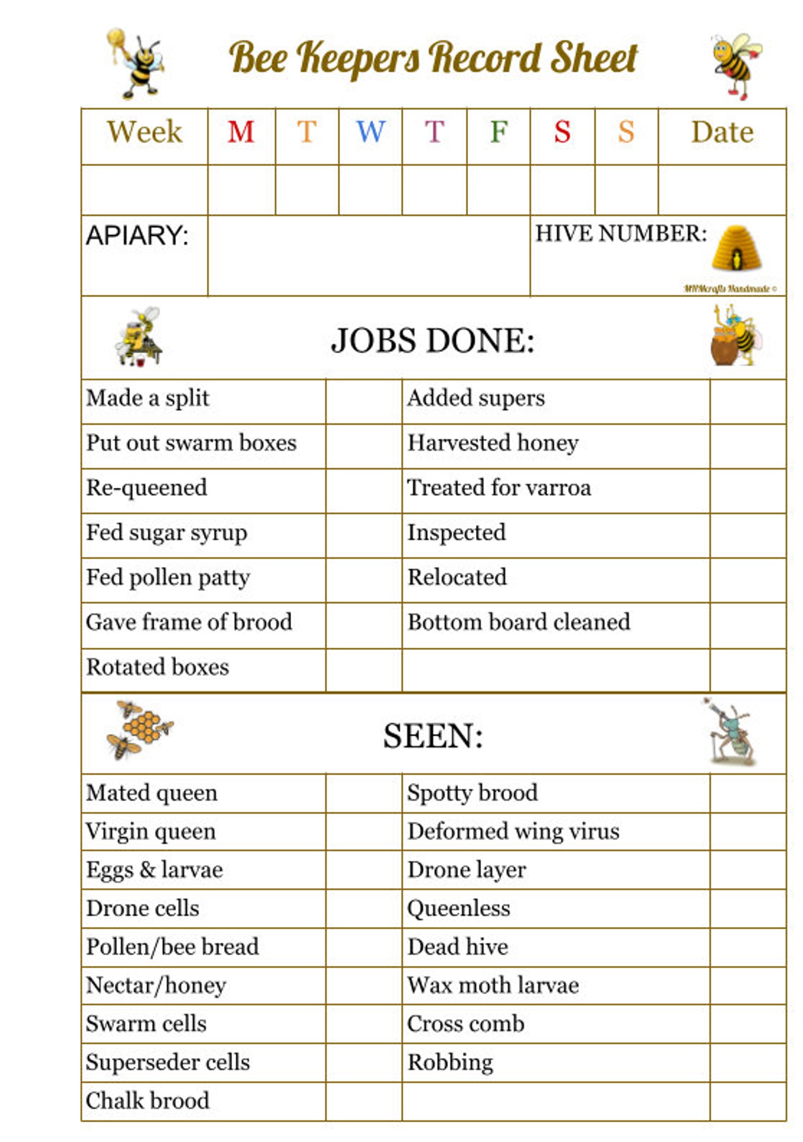 Printable Questions For Apprentice Bee Keepers