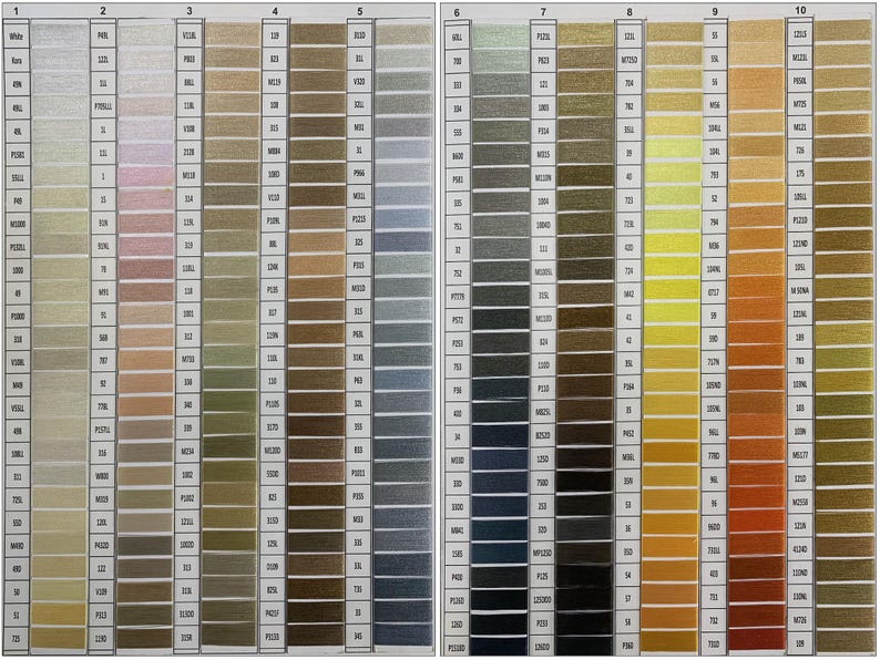 Puede incluir: Una carta de colores de carretes de hilo, numerados del 1 al 10, con cada n&uacute;mero representando una familia de colores diferente. La carta incluye una variedad de colores, incluyendo blanco, beige, marr&oacute;n, gris, amarillo, naranja y rojo.