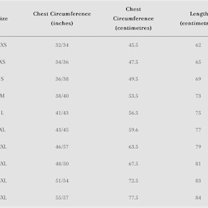 May include: A size chart for clothing, displaying chest circumference in inches and centimeters, and garment length in centimeters. Sizes range from 2XS to 5XL, with corresponding measurements. The chart is on a light gray background.