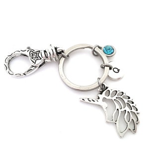 Puede incluir: Llavero plateado con un dije de unicornio, un dije de cristal azul y un dije plateado con la letra 'G'.
