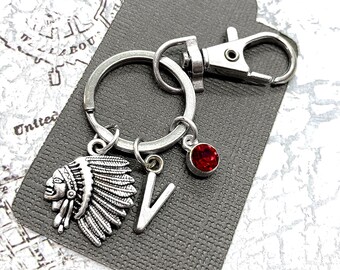 ●RSSC● NATIVE AMERICANS KEYRING - BLACK / unisex MUSINSA | RSSC NATIVE AMERICANS KEYRING - BLACK