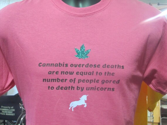 Cannabis Overdose