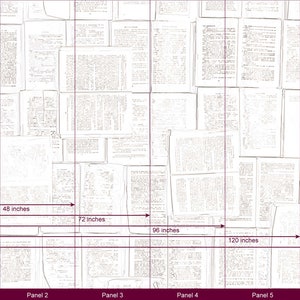 May include: A wall covered in white paper with text printed on it. The wall is divided into six panels, each measuring 24 inches wide and 96 inches high. The panels are labeled with numbers 1 through 6.