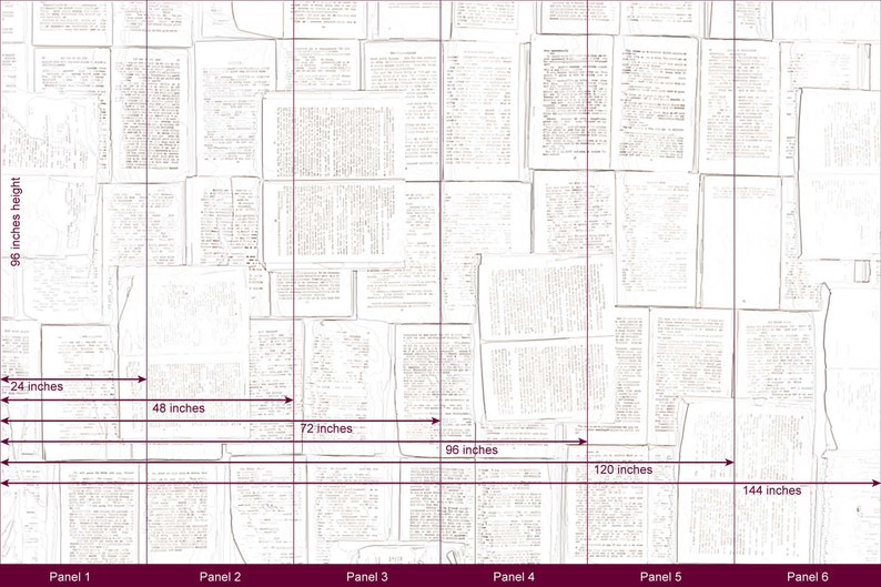 May include: A wall covered in white paper with text printed on it. The wall is divided into six panels, each measuring 24 inches wide and 96 inches high. The panels are labeled with numbers 1 through 6.