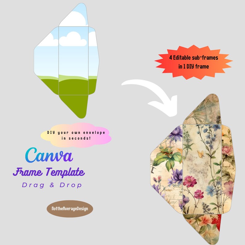 Envelope Canva Frame Template, Drag & Drop Printable Junk Journal ...