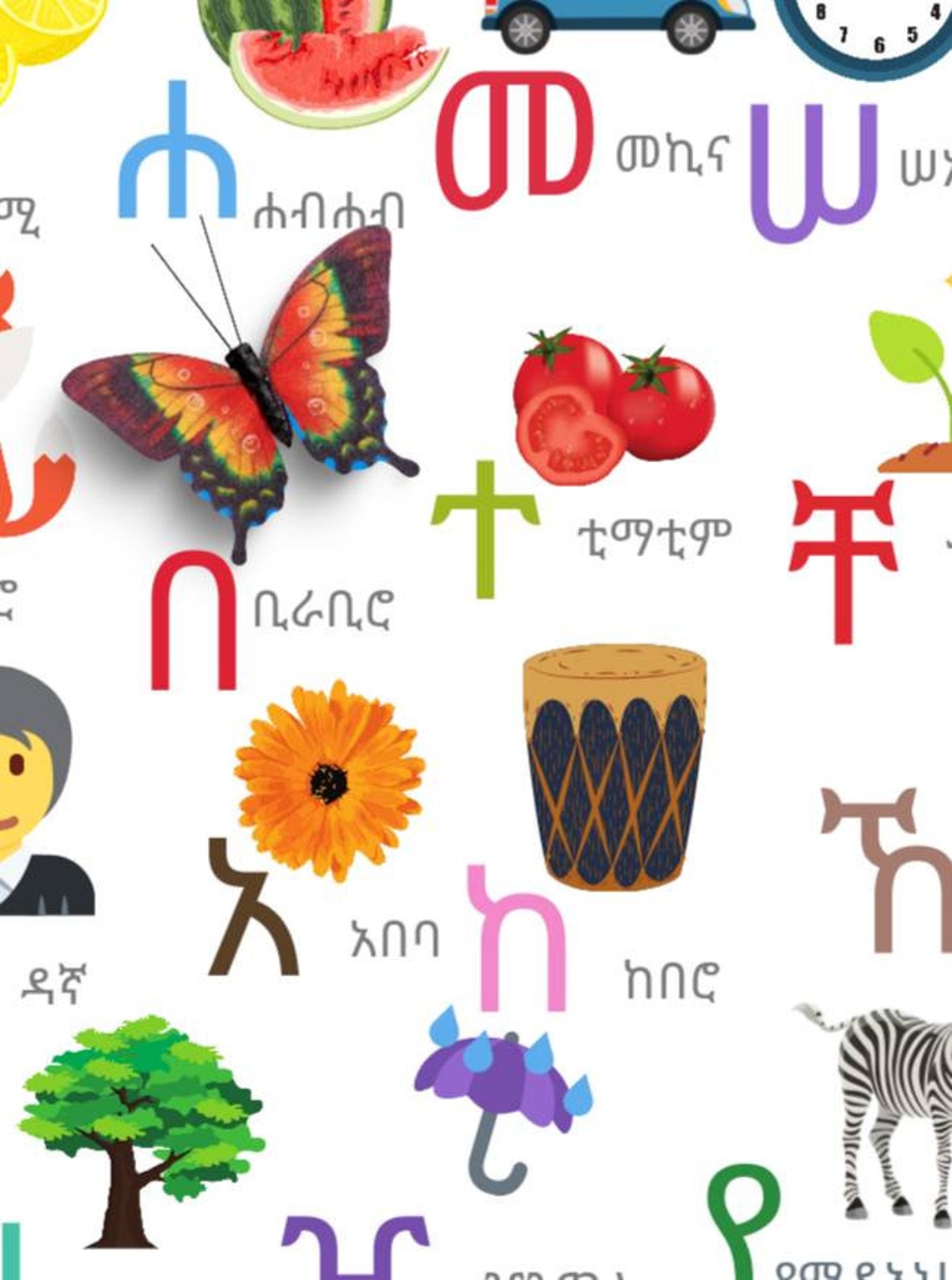 Ethiopian Amharic Alphabet Poster 18''x24'' Etsy