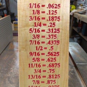May include: A wooden sign with red text listing fractions and their decimal equivalents. The fractions range from 1/16 to 15/16.