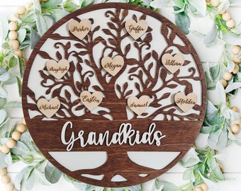 Segno personalizzato dell'albero genealogico, Festa della mamma dei nipoti, Regalo per la nonna, Decorazione della mamma, Regalo di anniversario della figlia, dei bambini, per la matrigna