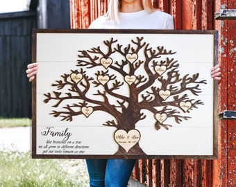 Custom Anniversary Gift Family Tree Sign, Personalized gift for Mom, Mothers day gift, parents, gift for grandma, birthday present wall art